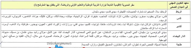 شعبة مساعد في رعاية و طب الشيخوخة